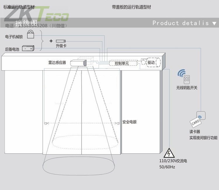 多瑪感應(yīng)門銷售商